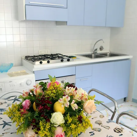 Marina Grande & سورينتو